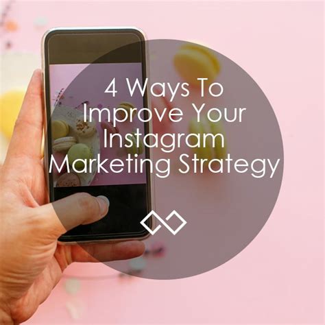 Instagram Marketing Strategy Social Media Marketing