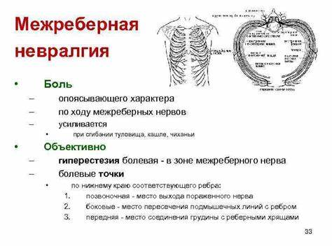Межреберная невралгия диета Межреберная невралгия как отличить от сердечного приступа - фото Межреберная невралгия как отличить от сердечного приступа - фото Межреберная невралгия диета