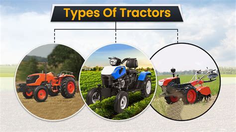 Top Parts Of Tractors List Of Tractor Parts And Accessories