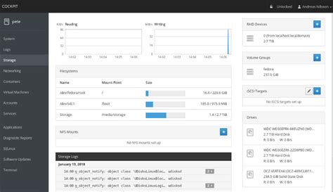 Webmin Remote Gui For Administration
