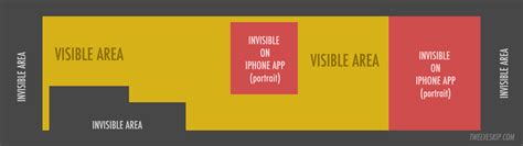 80+ awesome twitter banner templates, ideas, and designs. Here is a Twitter Profile Banner Template for Illustrator ...