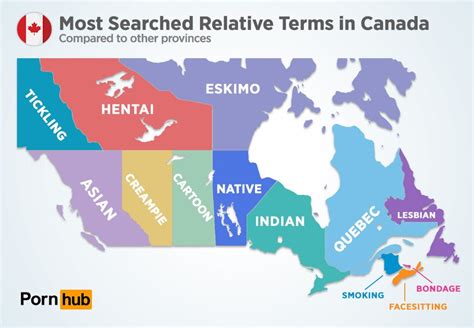 Voici Ce Qui Excite Le Plus Les Canadiens Selon Pornhub Jdm