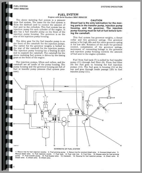 Caterpillar 3208 Engine Service Manual