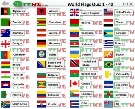 World Flag Trivia Questions And Answers Trivia Questions And Answers