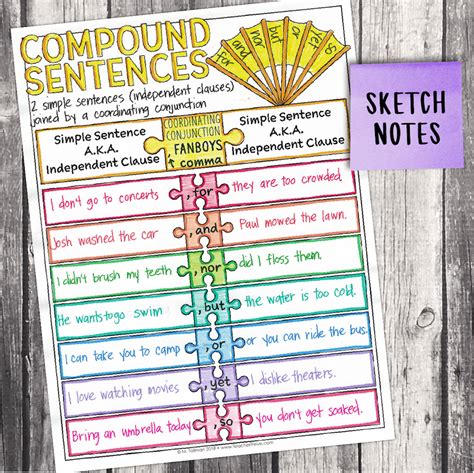 Fourth Grade Grammar Compound Sentences And Coordinating Conjunctions