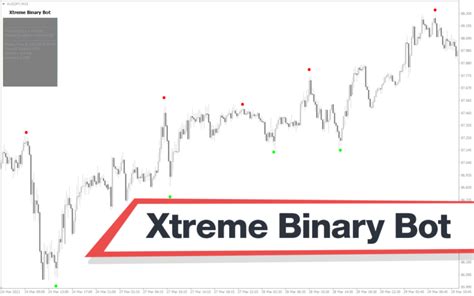 Xtreme Binary Bot Mt4 Indicator Download For Free Mt4collection