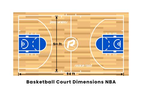 Basketball Ball Court