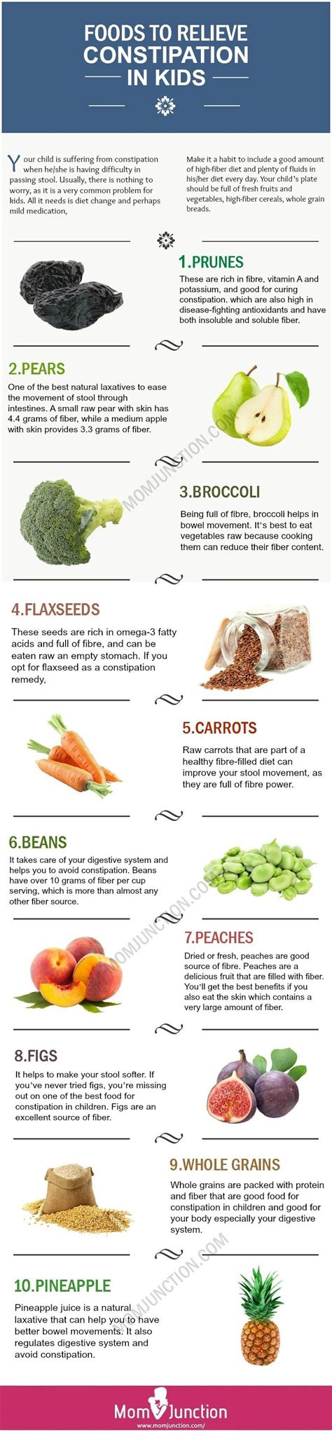 Making a few diet and lifestyle changes can help treat and prevent constipation. High Fiber Foods List For Constipation | Examples and Forms