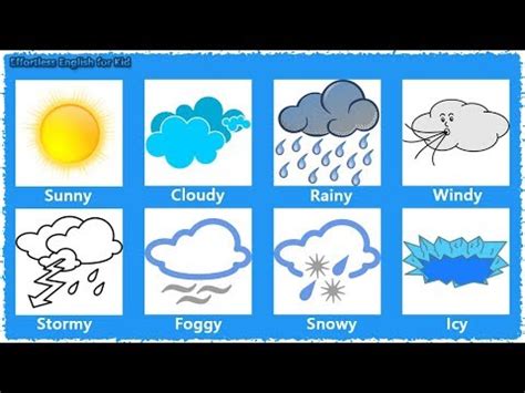 Vocabulary for kids