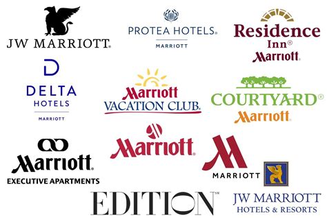 Marriott Hotels Logo Logodix