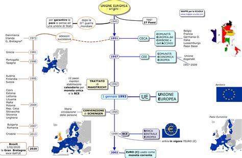 Cartina Unione Europea Da Colorare