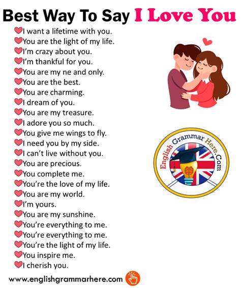How to ask someone how are you in english? 100 English Sentences Used in Daily Life - English Grammar ...