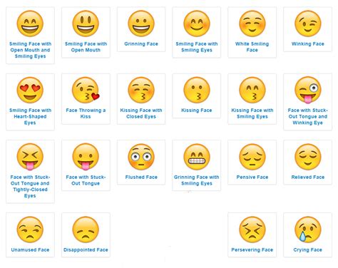 Emoji Names Emoji Symbols Images Emoji Emoji Pictures Winking Face