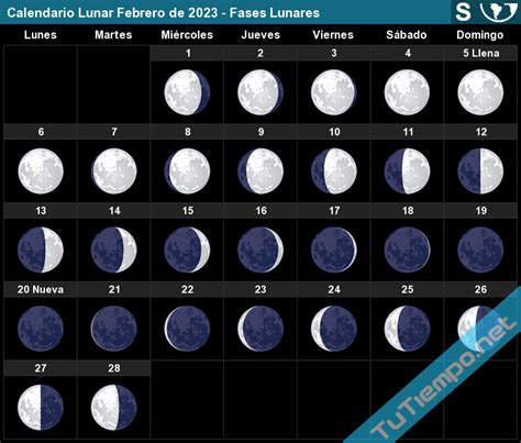 Calendario Lunar Febrero De Hemisferio Sur Fases Lunares