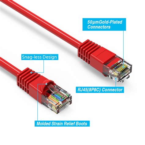 Category 5 enhanced cables can deliver gigabit ethernet speeds of up to 1000 mbps. Cat5e UTP Ethernet Network Booted Cable 24AWG Pure Copper ...
