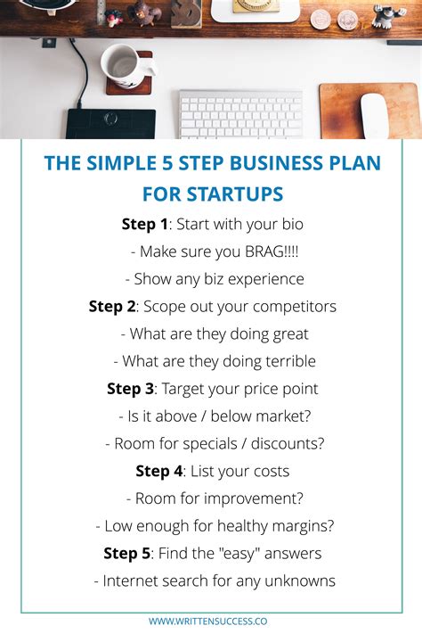 How To Write A Business Plan Step By Step Template
