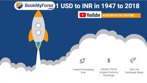 Get all the other currencies of dkk and usd. Historical Data USD to INR from 1947 to 2019 | 1 US Dollar ...