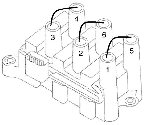 How To Check Ignition Coilspacks Ford F150 Forum Community Of Ford