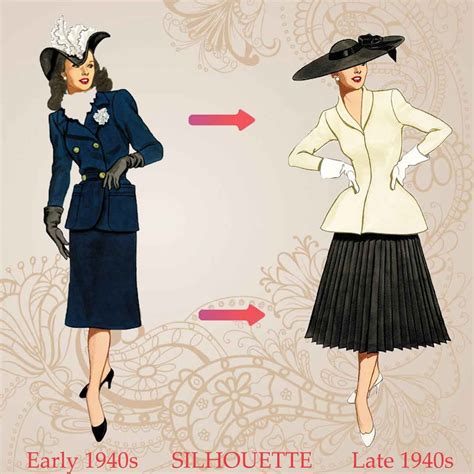 History Of 1940s Fashion 1940 To 1949 Glamour Daze 1940s Fashion Fashion 1940 1940s