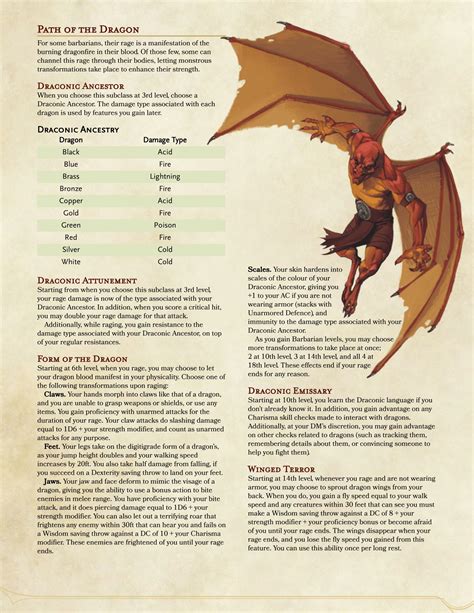 On your turn, you can enter a rage as a bonus action. Dnd 5E What Damage Type Is Rage : D D Tasha S Cauldron Of ...