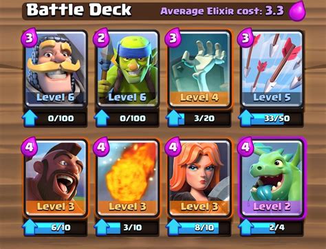 To help you with this, we've compiled the best decks to use in each of clash royale 's 11 arenas. Clash Royale  Clash Royale  Art of the Hog Rider Guide Arena 4-5 ...