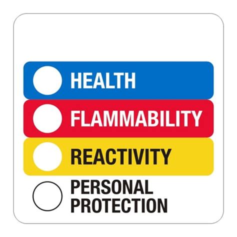 Health Flammability Reactivity Pers Protection Label X
