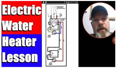 electric water heater wiring code
