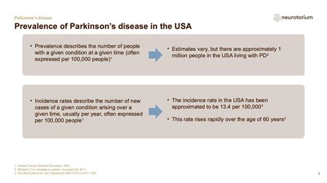 Parkinsons Disease Epidemiology And Burden Neurotorium
