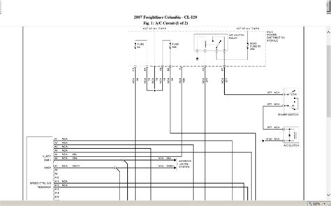 What kind of wiring does a freightliner century use? Freightliner M2 A/c Wiring Diagram