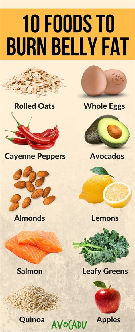 Foods That Help Reduce Belly Fat ~ Solution For About Tuesday Weight