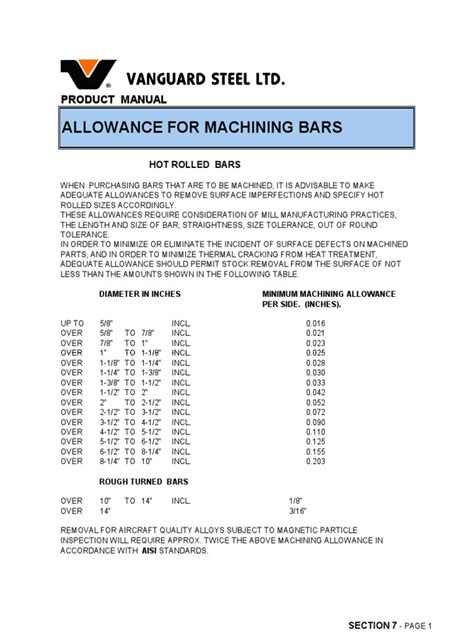 Machining Allowance