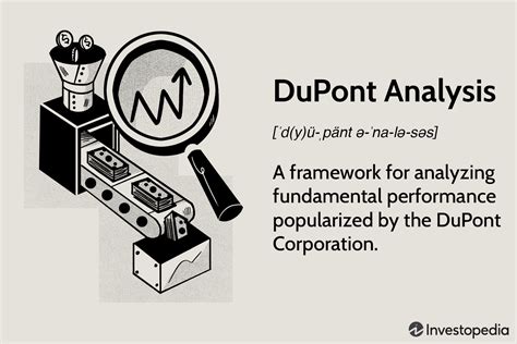 Dupont Analysis The Dupont Formula Plus How To Calculate And Use It