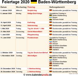 April (sonntag) ostersonntag / ostern ; Feiertage Baden-Württemberg 2020, 2021 & 2022