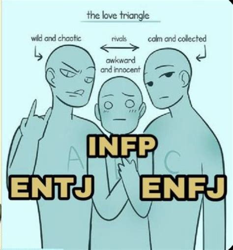 Pin By ᛗᛁᛊᛏᛖᚱᛁᚨ On Mbti In 2021 Mbti Relationships Infp Personality