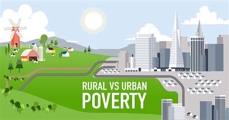 Rural Poverty Vs Urban Poverty Social Workers Au Online