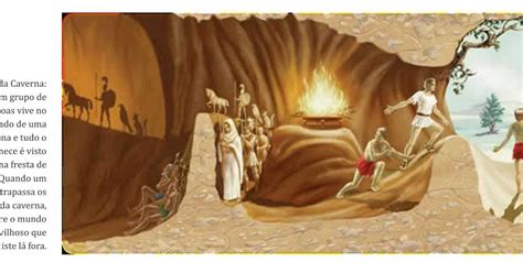 Atividade Sobre O Mito Da Caverna De Platão