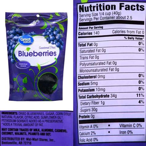 Freeze Dried Blueberries Nutrition Benefits And Drawbacks Superfoodly
