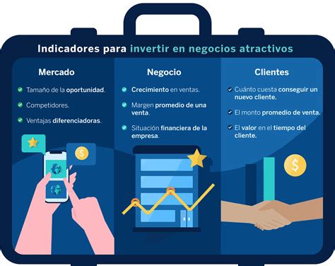 ¿Cómo y en qué invertir mi dinero? | BBVA México