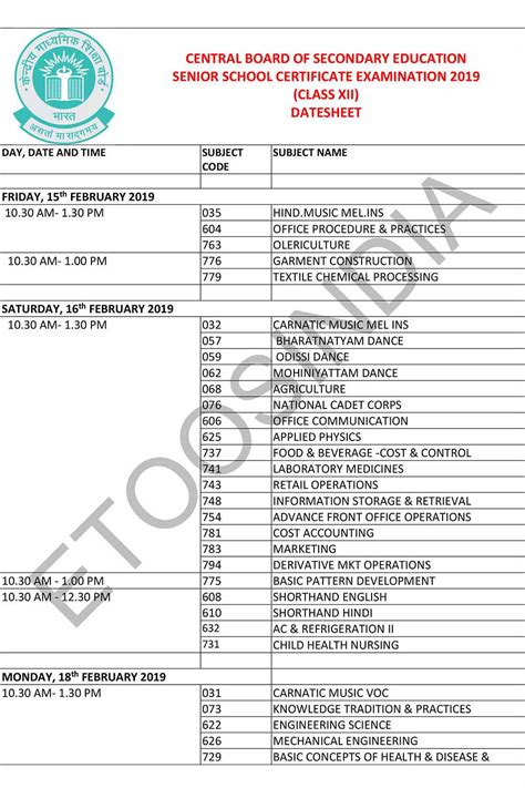 Cbse Board Revised Date Sheet For Class Th Th Is Out The Best Porn