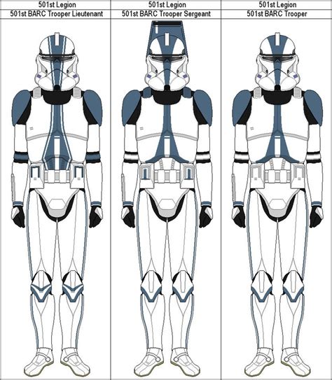 This rank is used by new clones. Pin by Einav Shiloh on youtube | Star wars clone wars, Star wars pictures, Star wars baby