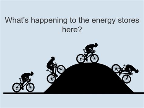 Ks3 Y8 Physics Energy Stores And Transfers Teaching Resources