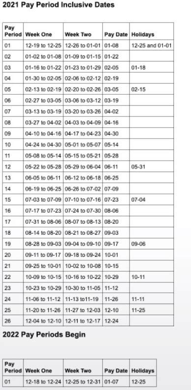 1 download pay period calendar 2021 as pdf | image (png). 2021 Period Calendar : 2021 Period Calendar Free Printable Pdf Jpg Red Blue Calendarp Printable ...