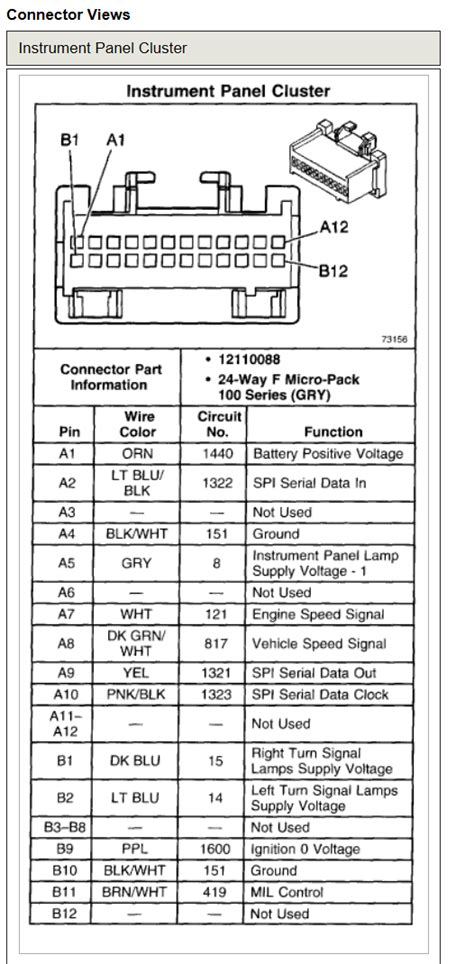 I need the wiring schematics on the power supply for a 00 ...