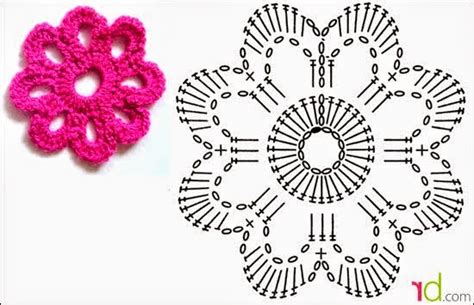 6 Patrones De Flores Al Crochet Video Con Paso A Paso