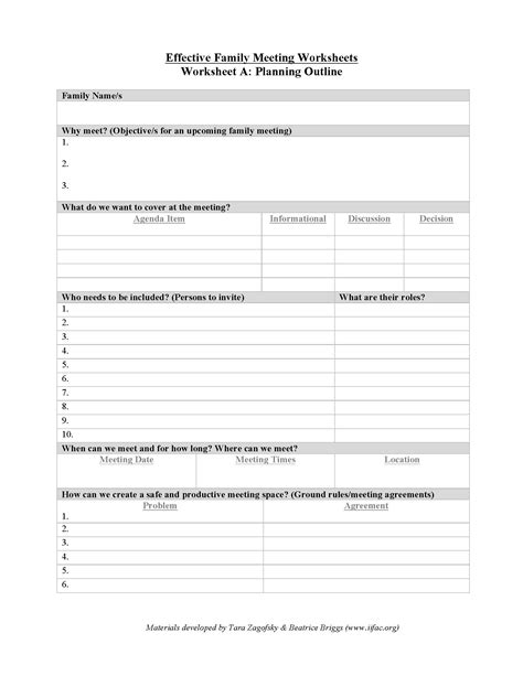 Family meetings give every member a. Effective Meeting Agenda Template For Family Sample - PDF ...