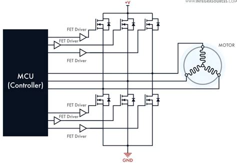 Bldc Motor Controller Design Principles Circuit Examples