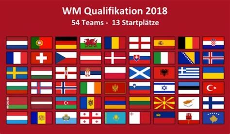 wm qualifikation 2018 infos gruppen ergebnisse and mehr