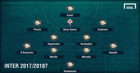 I migliori video scelti dal nostro canale. L'Inter con Borja Valero: come giocherebbero i nerazzurri ...