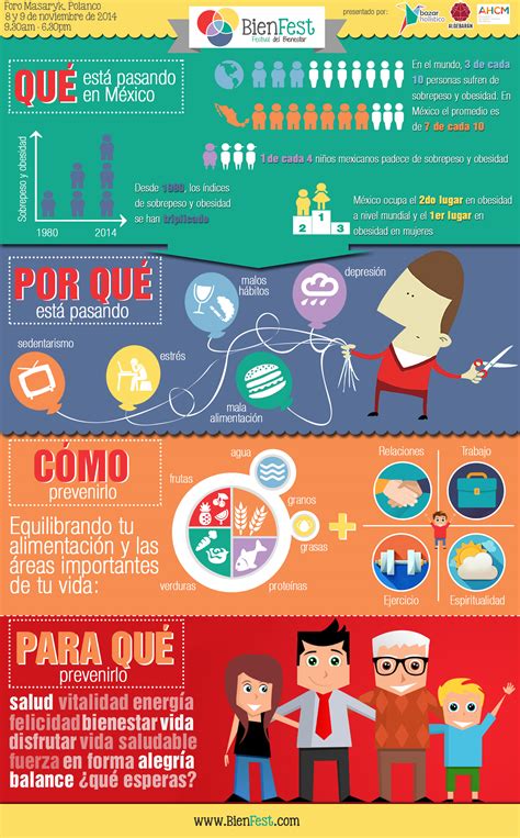Infografías es un sitio web donde puede conseguir más información sobre cualquier tema sobre el que exista una infografía en detalle. Logra un estilo de vida saludable con el primer Festival ...