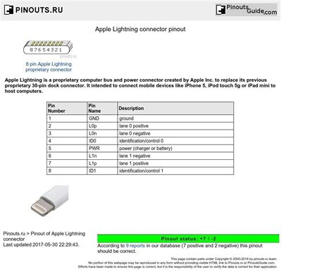 Iphone Lightning Cable Wiring Diagram Cadicians Blog